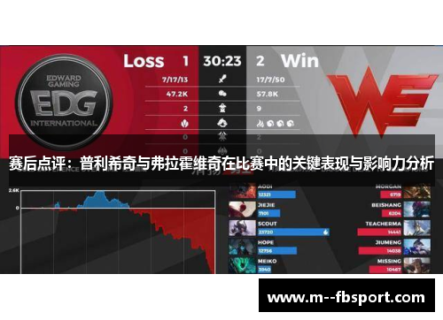 赛后点评：普利希奇与弗拉霍维奇在比赛中的关键表现与影响力分析